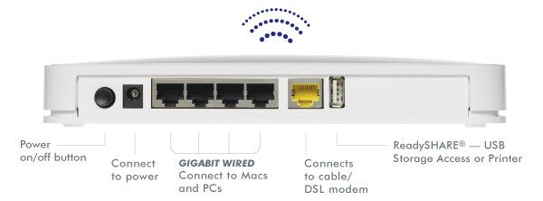 wireless router for mac computer wireless router for mac computer